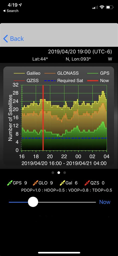 Image result for Garmin GPS Setup