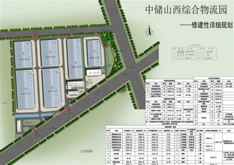 山西转型综合改革示范区总体发展规划-北大国土空间规划设计研究院（北京）有限责任公司