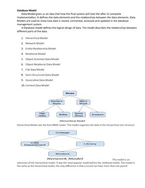 B-Tree in database management systems - Every node, except root, must ...