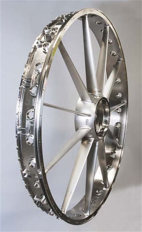 Image result for Fan Frame Module