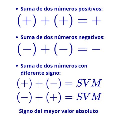 Suma De Signos 的图像结果