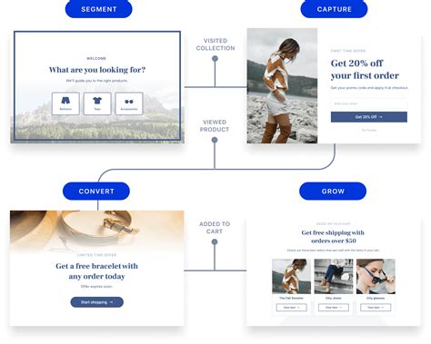 14 Best Sales Funnel Software and Sales Funnel Builders