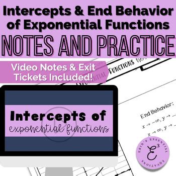 Image result for Exponential Behavior