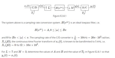 Image result for Sampling Rate Conversion