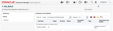 Runtime Metrics (Status, User Count, and Performance)