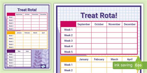 Staff Treat Rota (teacher made) - Twinkl