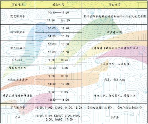 今日节目单 | 暑期儿童演出季闭幕式《国乐的夏天——北京民族乐团暑期专场音乐会》_国图_信息_演出季