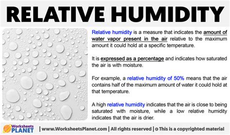Image result for Humidity Example
