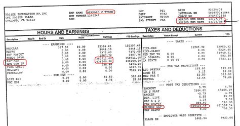 Stern Burger with Fries: It's ON at Kaiser!
