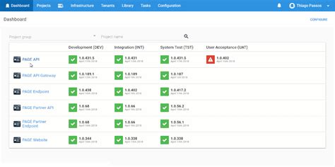 Image result for Modify Octopus Variables