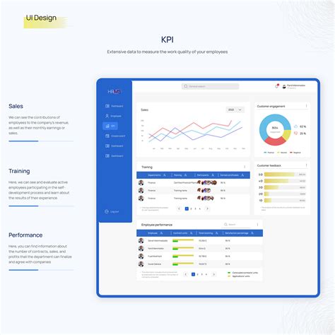 Human Resources Management System Software 的图像结果