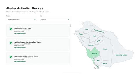 Image result for Absher Machine Map