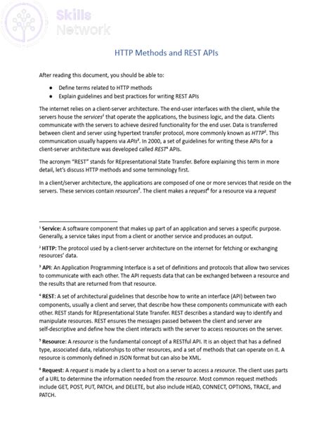 Image result for REST API HTTP Methods