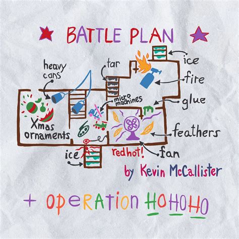Home Alone Battle Plan | Operation Ho Ho Ho | PNG | Hand Drawn | Kevin ...