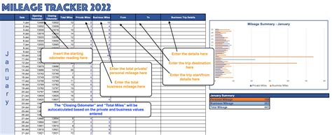 Editable Mileage Tracker/log Book Template With Daily, Monthly and Annual Summaries for Private ...