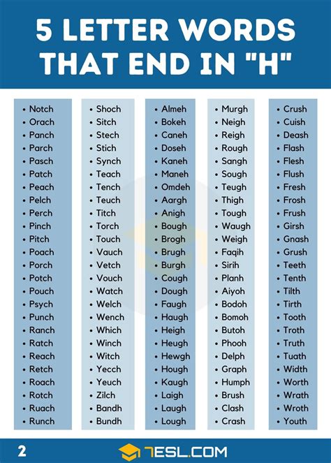 5 Letter Words Ending in H (444 Words in English) • 7ESL