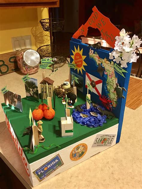 State Float Project 5Th Grade