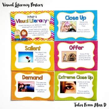 Image result for Visual Literacy Examples