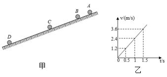 在“测量物体运动的平均速度”实验中：（1）小球从A处沿斜面由静止开始滚下，频闪照相机记录了小球在相同时间内通过的路程，如图甲所示，小球在做 ...