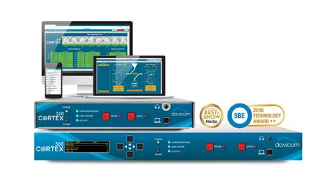 Image result for Cortex 360 Back