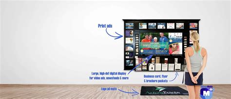 Buy Local Advertising 的图像结果