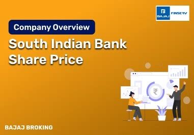 South Indian Bank Ltd.- About, Objective & Overview