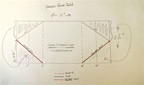 Tutorial for Double Pop Up Gate Fold Card 的图像结果