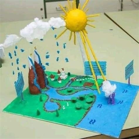 Image result for Science Craft Activity