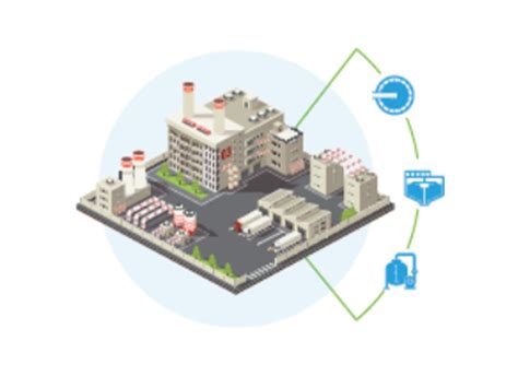 Solutions | Wipro Water