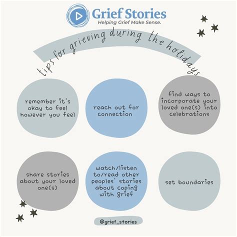 Tips for Grieving During the Holidays - Grief Stories