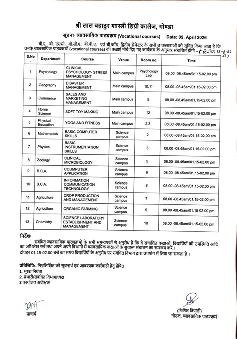 S.L.B.S. Degree College