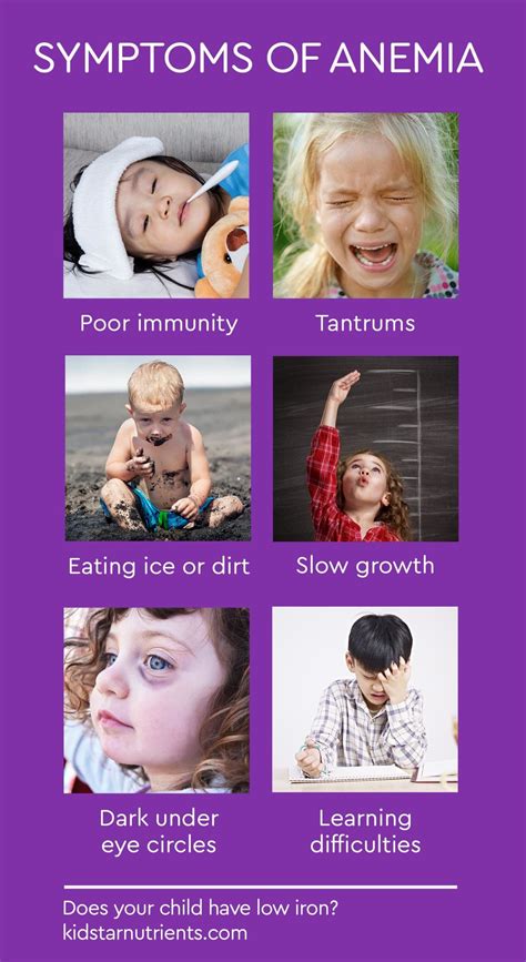 Iron Needs from Pregnancy to Teens | Signs of Iron Deficiency | KidStar Nutrients