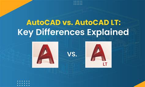 Image result for AutoCAD Explained
