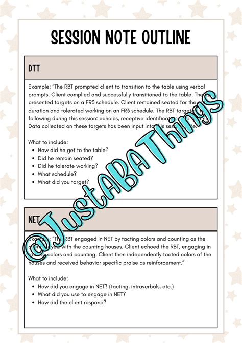 Image result for Session Notes Examples