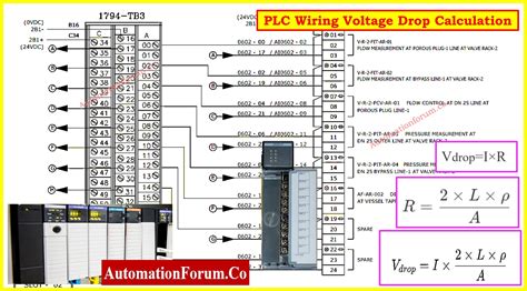 Image result for Voltage Drop Tutorial