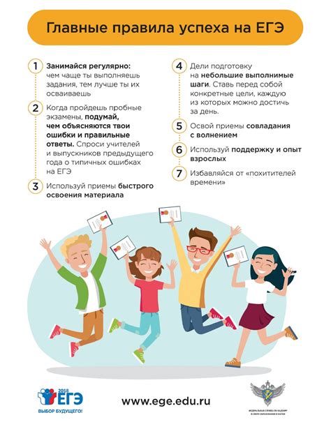 ГИА — Международная школа завтрашнего дня