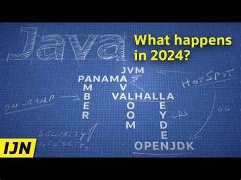 Oracle Java Download 2024 的图像结果