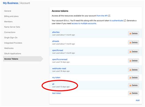 API Access Token 的图像结果