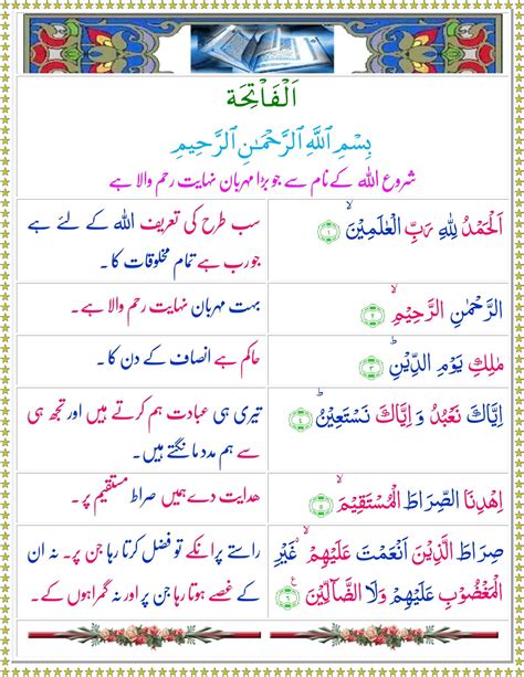 Quran Pak Quotes