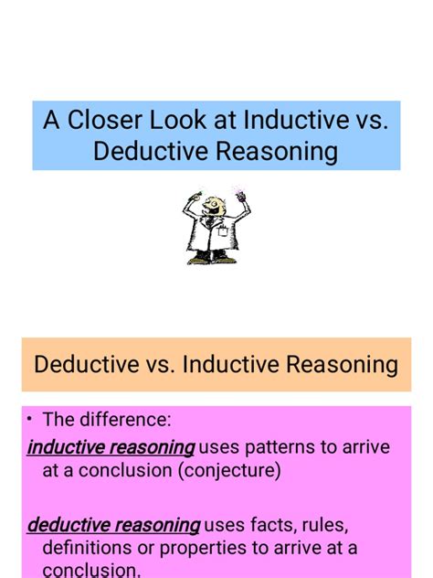 Image result for Inductive or Deductive