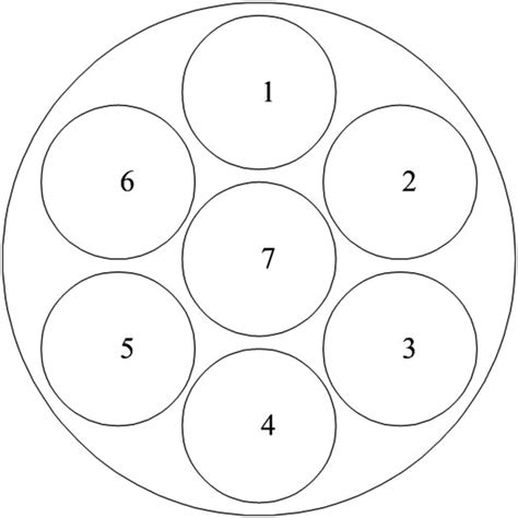 Image result for Seven Core Cable Assy
