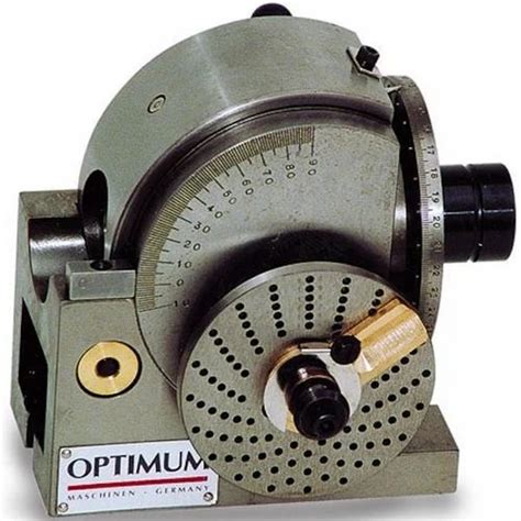 Image result for Indexing Head Tricks