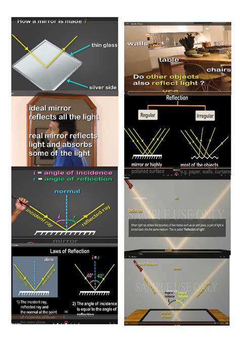Image result for Reflection of Light Science