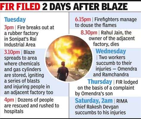 Factory Fire: Head of industry body who tried to rescue others dies ...