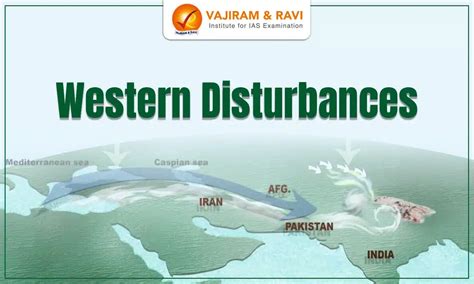 Major Ports in India, List, Western Coast, Eastern Coast