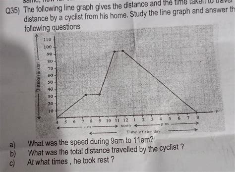 Q35) The following line graph gives the distance and the time taken to ...
