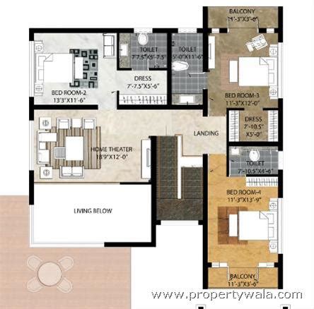 Indus The Riviera - Padur, Chennai - Apartment Project - PropertyWala