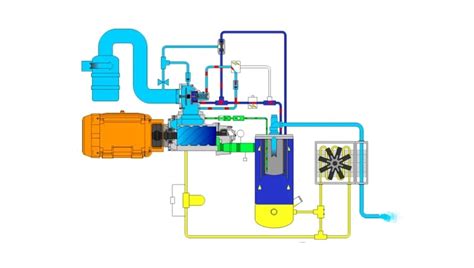 How Air Compressor Works Animation 的图像结果