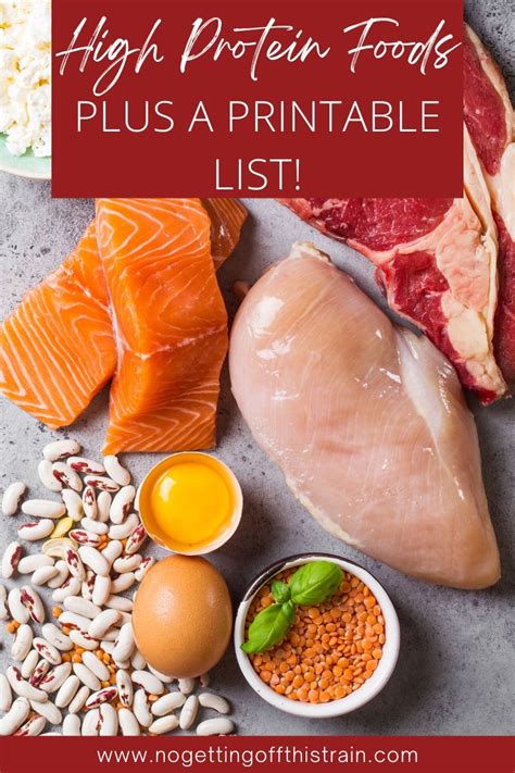 Image result for Protein Sequencing Methods