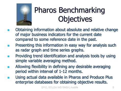 Benchmarking Example 的图像结果